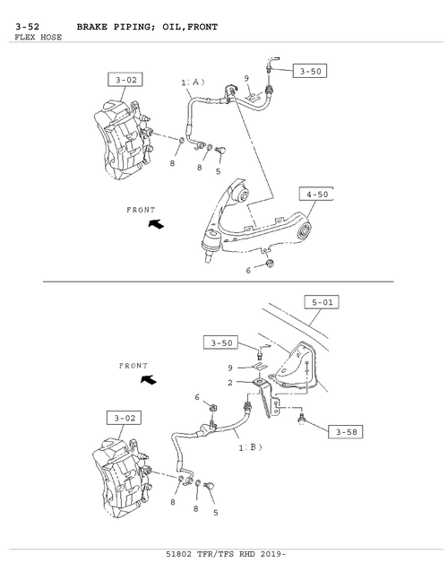 Partial Engine
